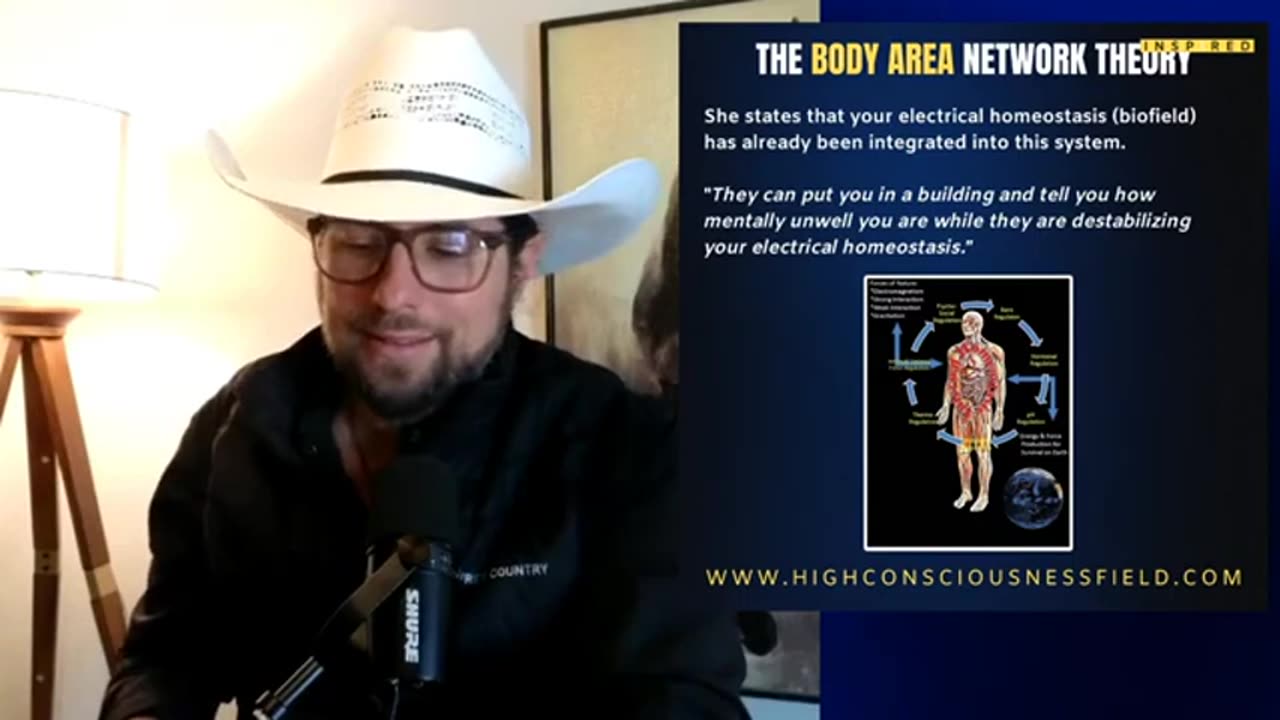 They Can Log Into Your Body:The Hidden Tech Network