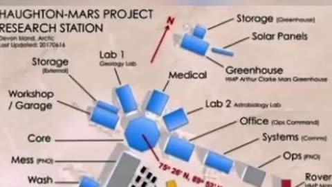 Mars in Canada?