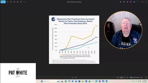 THE PAT WHITE SHOW presents Season 3 Episode # 38