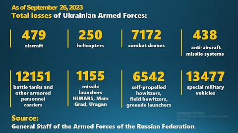 💥💥💥 GRINDING UKRAINIAN OFFENSIVE,