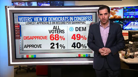 The Democrats' Onslaught Of Cringe TikTok Videos And Tired 'Democracy' Messaging Isn't Resonating