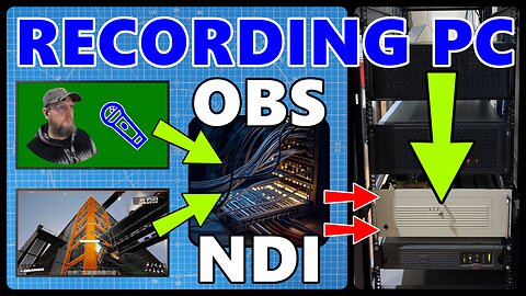 Recording PC Build