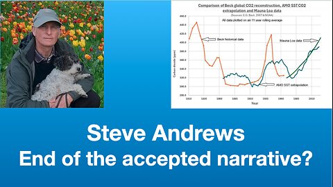 Steve Andrews: A very different interpretation of the Keeling curve | Tom Nelson Pod #299