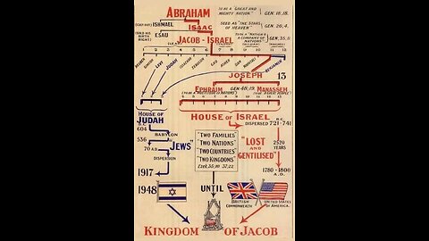 Bible only for Israel: (1.) Committed one thing