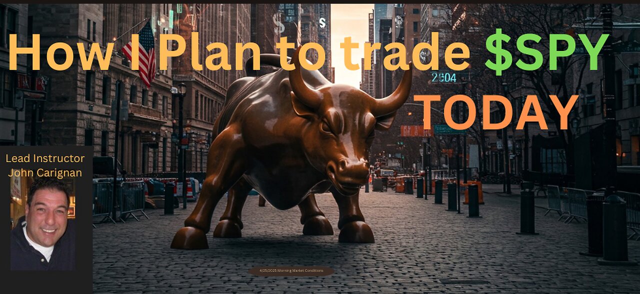 April 25th, 2025 BYOB Morning Market Conditions and Analysis. For educational purposes only.