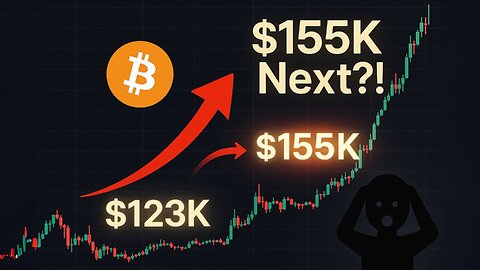 Bitcoin Hits $123,000 – Next Stop $155K? Full Fibonacci Breakdown