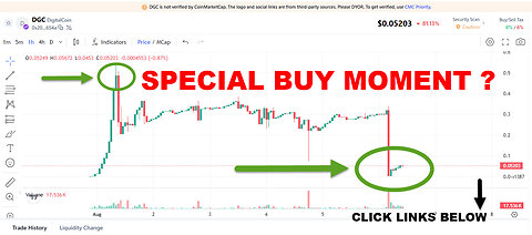 DIGITAL BOT DIGICOIN TOKEN SPECIAL BUY MOMENT SUGGESTION (TAKE MASSIVE ACTION) TOP TEAM ROB BUSER
