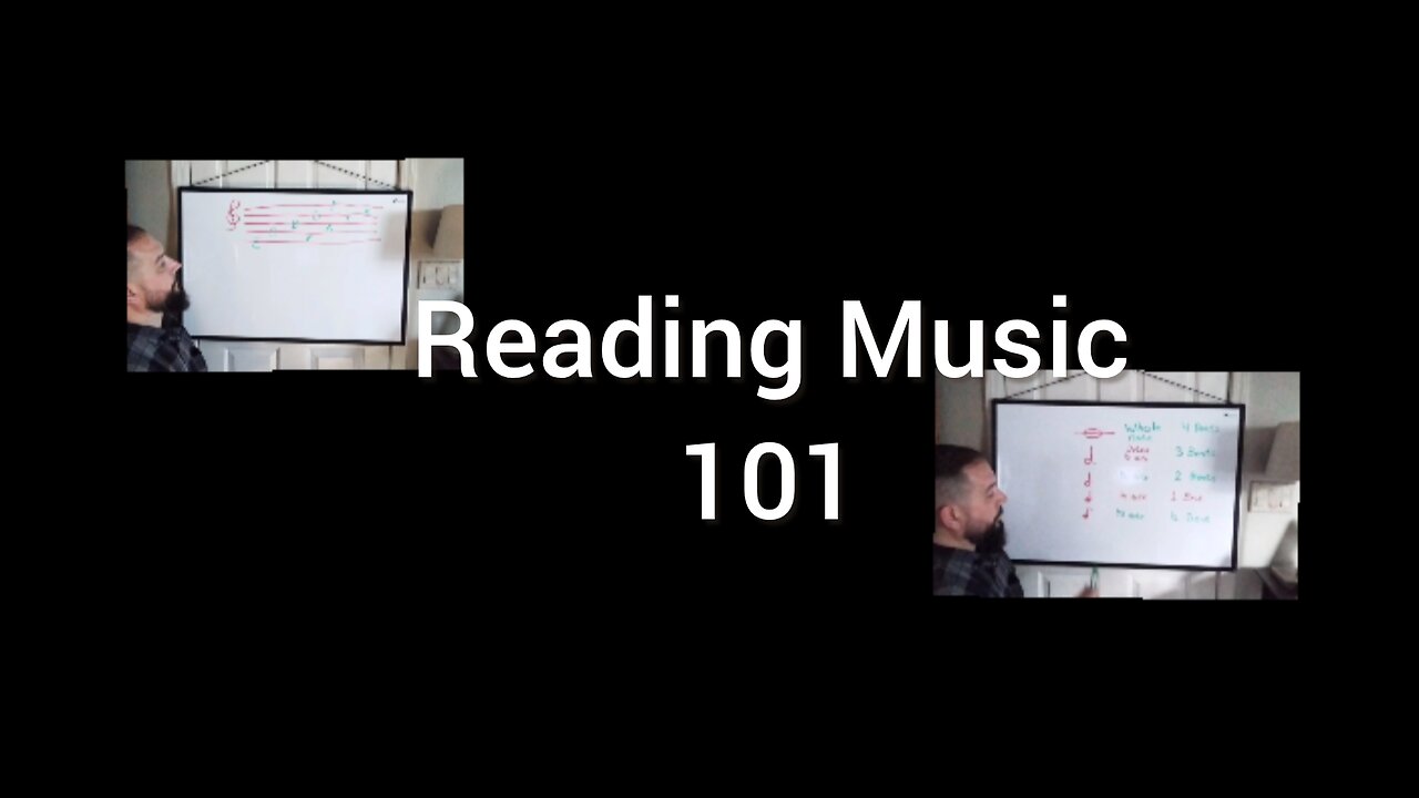 Reading Music Notation 101