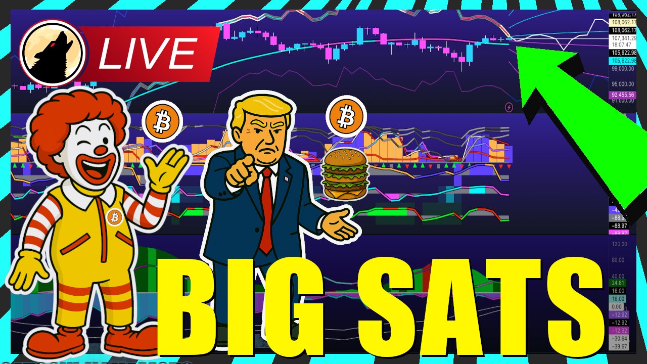 🐺 Bitcoin to EXPLODE like a Big Mac Attack in July?! 🐺🚨LIVESTREAM🚨