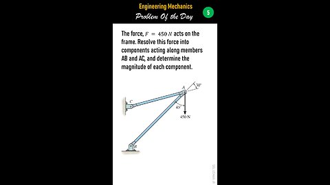 Mechanics of Statics - Problem of the Day 5