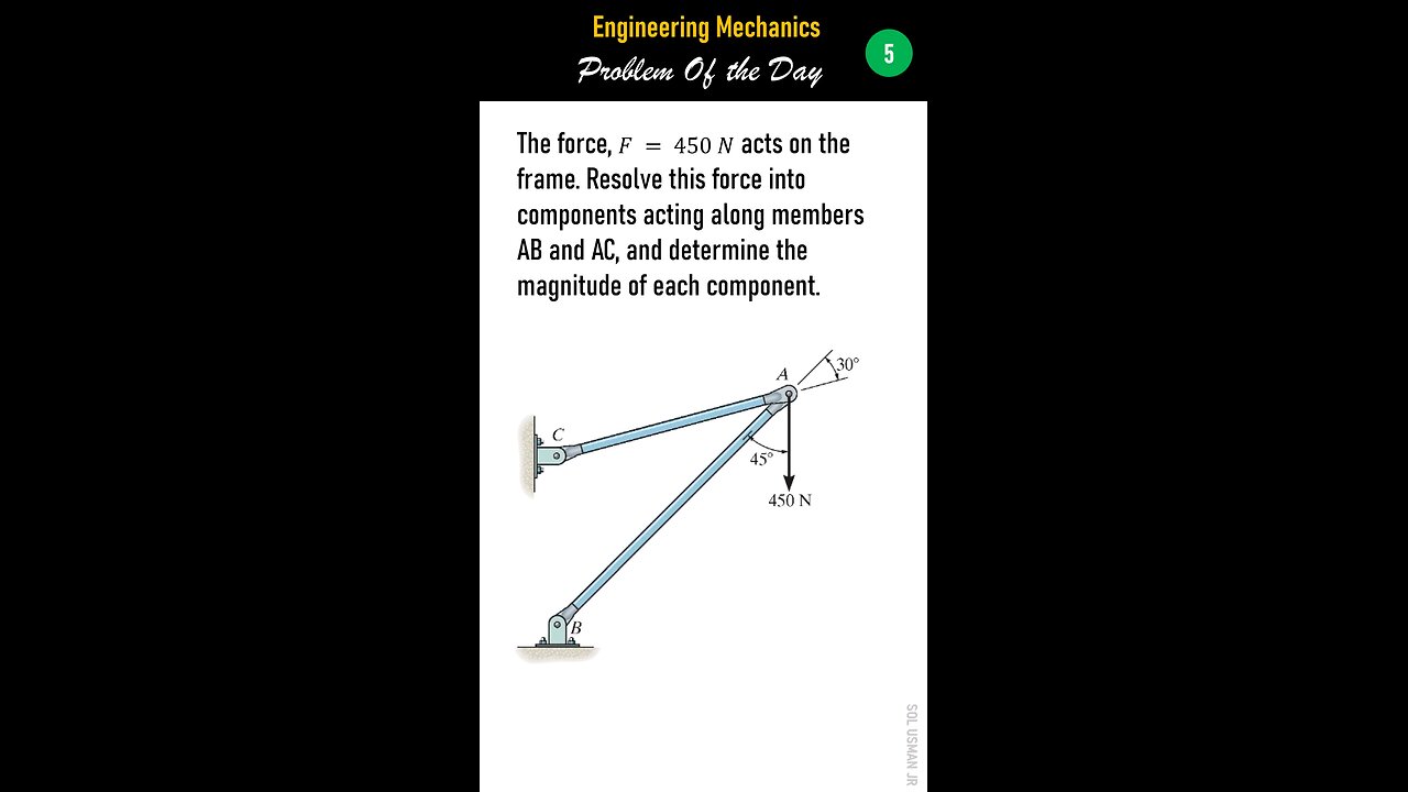 Mechanics of Statics - Problem of the Day 5