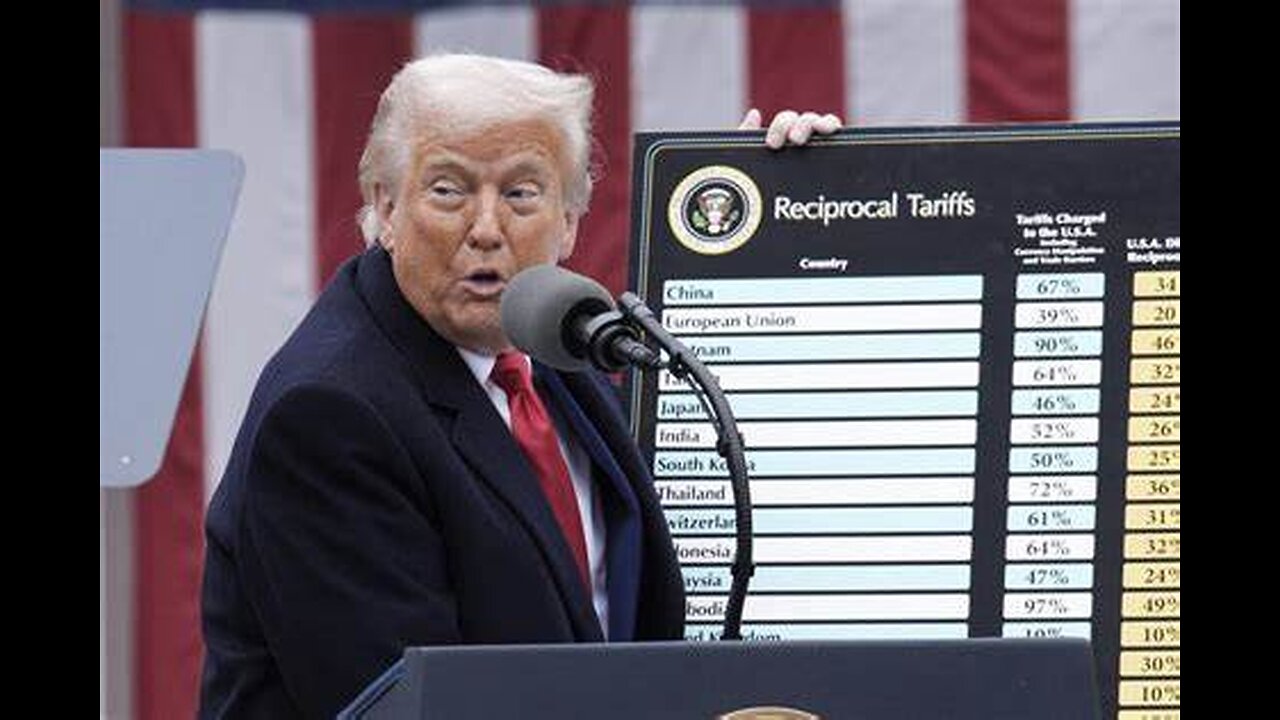Trump tariffs may be working