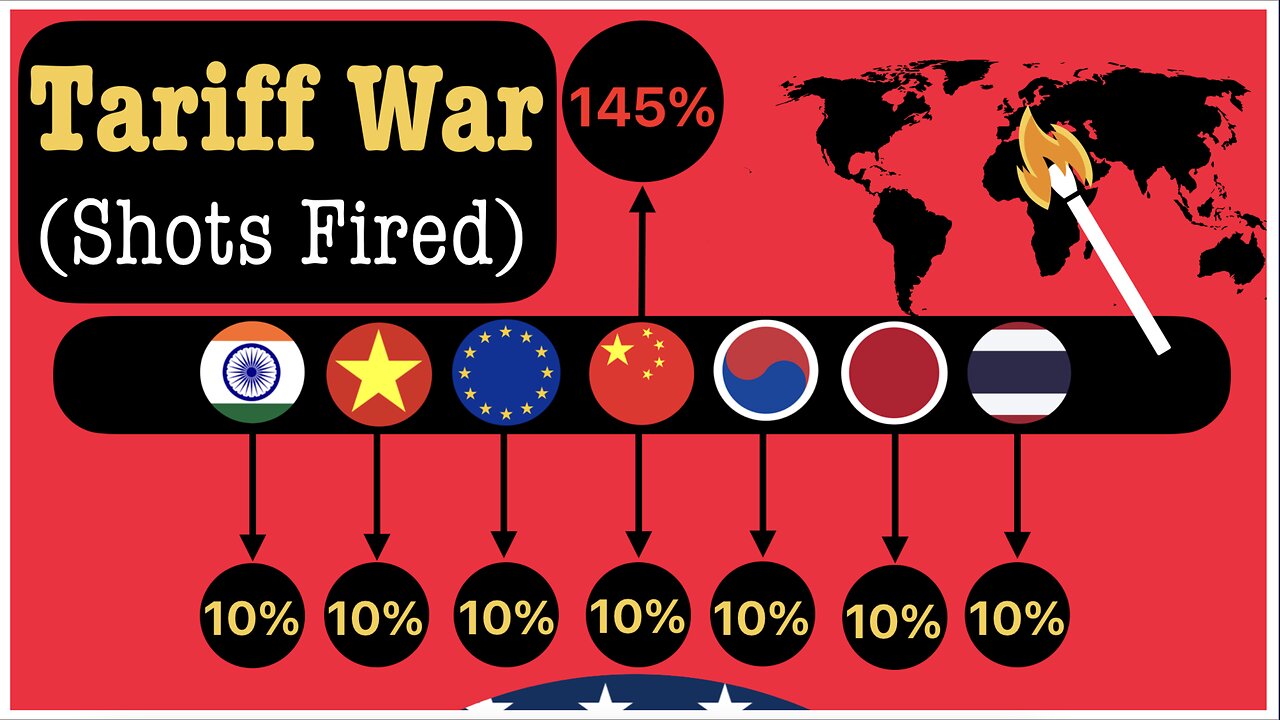 Stress Testing China: Trump’s Trade War