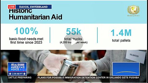 KUSHNER LAYS OUT POST-WAR PLAN AT DAVOS