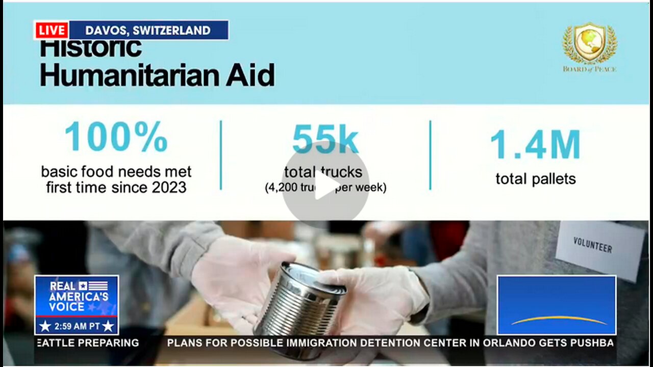 KUSHNER LAYS OUT POST-WAR PLAN AT DAVOS