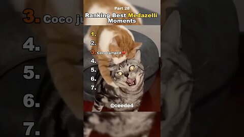 Best Medazelli #ranking #medazelli #tiktok