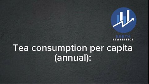 Tea consumption per capita (annual)