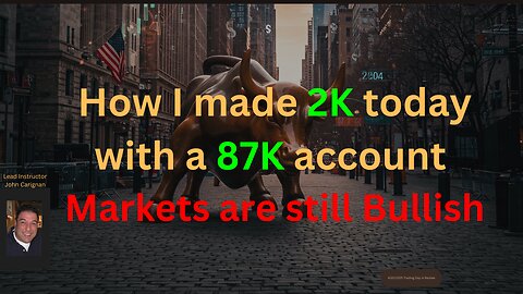 September 18th, 2025 BYOB Trading Day in Review. For educational purposes only.