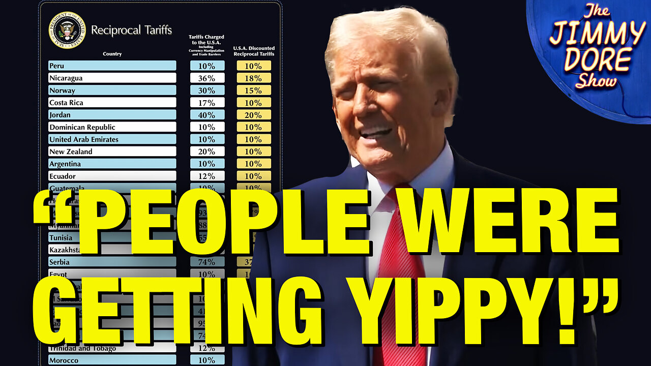 Trump CAPITULATES To Wall Street & Backtracks On Tariffs!