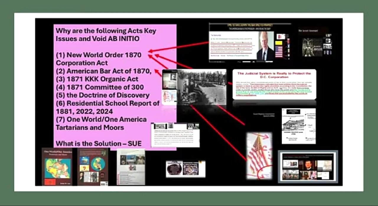 YES, BLACKROCK, USA INC & THE MILITARY INDUSTRIAL COMPLEX STOLE AMERICAS AS EVERYTHING IS A LIE π