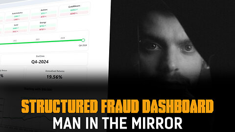 SEC Whistleblower Teaches How to Profit from Structured Fraud - "Man in the Mirror" Model