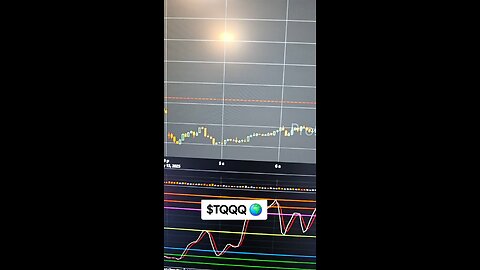 $TQQQ🌍
