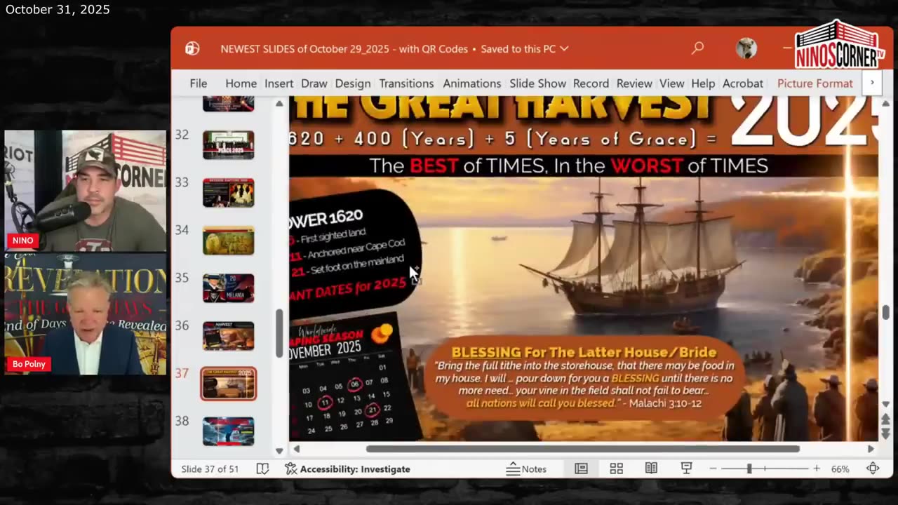 The Brink of a November WAR!! Bo Polny