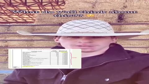 A sixth generation cattle rancher sounds the alarm about mRNA-injected livestock