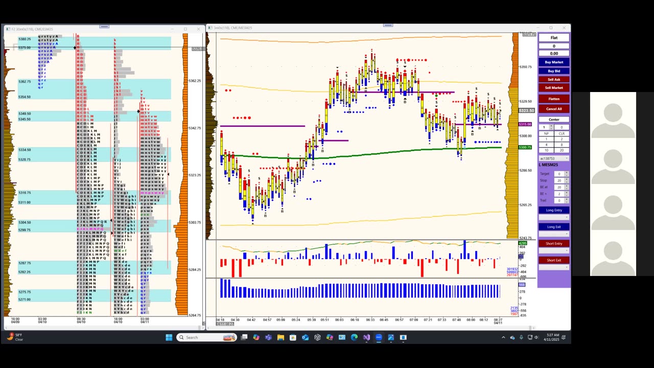 Bluewater Pre-Market for Apr 11