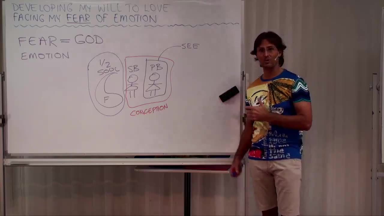 Making FEAR Our God, Fight Flight Freeze Response, Physical Body Centric Beliefs vs God’s Truth