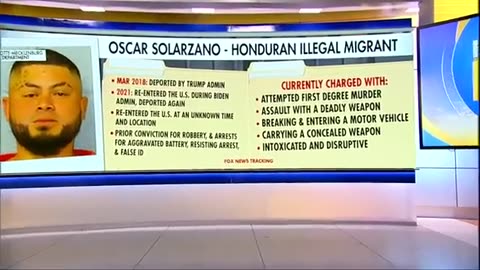 REVEALED_ Criminal history of illegal immigrant accused of Charlotte light rail stabbing