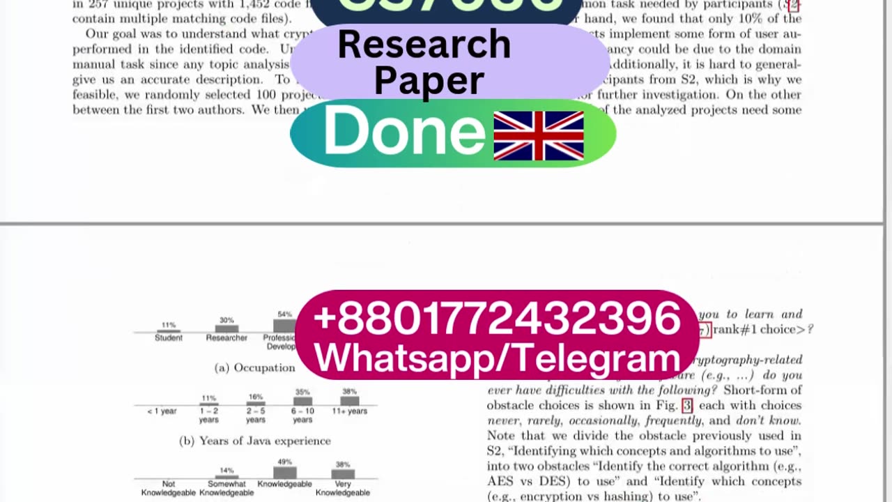 Student Work (Research Paper) | CS7036 Java Cryptography UX Snippet | Lancaster University