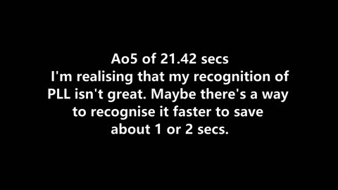 Uncle Solves Rubik's Day 23: 27 May 2025 Ao5 of 21.42 secs