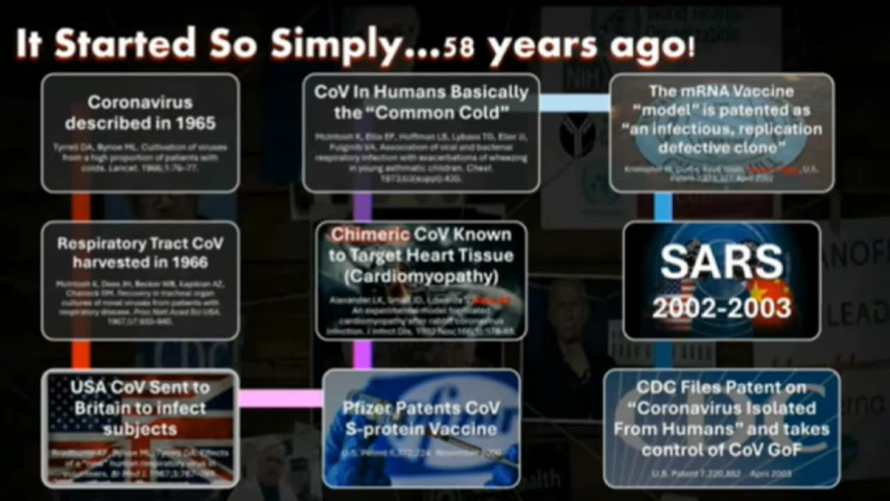 Dr. David Martin Speech - OKC (17 Oct 2024)