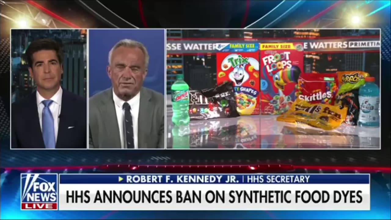 SYNTHETIC FOOD DYES