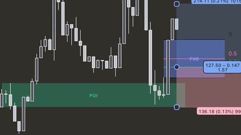 One Mental Shift That Changed My Trading 🧠 #tradingmindset #traderlife #discipline
