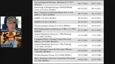 Michael Jaco Update June 24 Report.