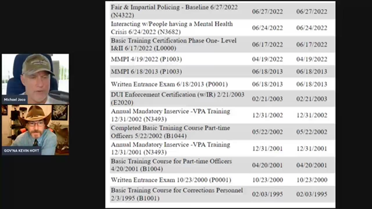 Michael Jaco Update June 24 Report.
