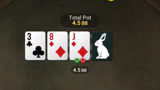 54s shive is more profitable than A2o here spin&go 484