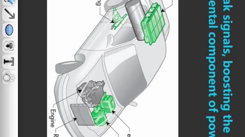 What is a MOSFET | MOSFET Explained in 60 Seconds | Introduction to #fets & #mosfet #transistor #bjt