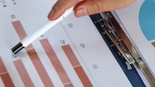 Technical Analysis for Beginners Trading School!