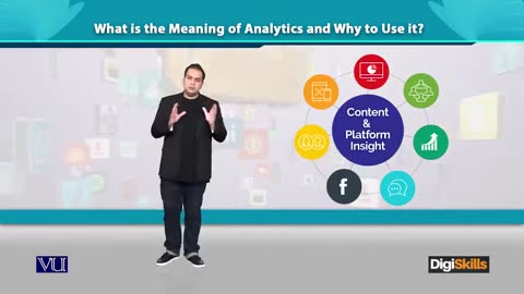 193 What is the meaning of Analytics and Why to use it