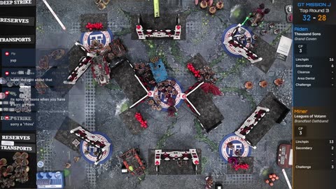 Warhammer 40k Battle Report: Leagues of Votann VS Thousand Sons