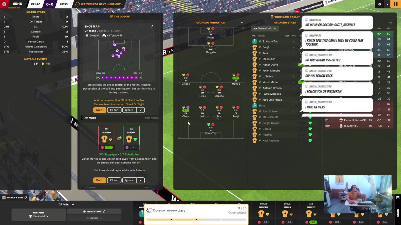 5. 🇪🇸 ⚽ FM 24: CF Jacho – 1st season - Stream no. 5 ⚽ 🇪🇸 After winning