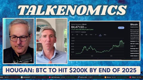 Wealth, Turmoil & Hedging With Crypto 💰