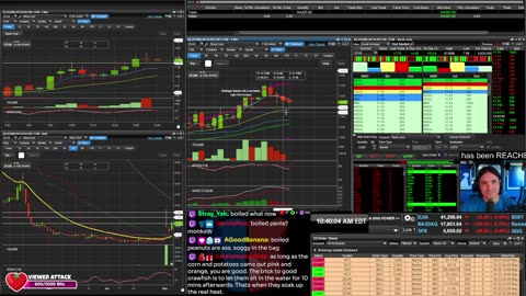 LIVE Day Trading the Stock Market