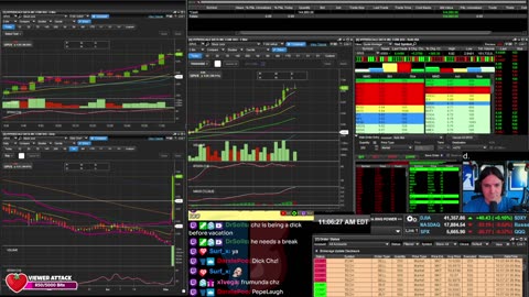 LIVE Day Trading the Stock Market
