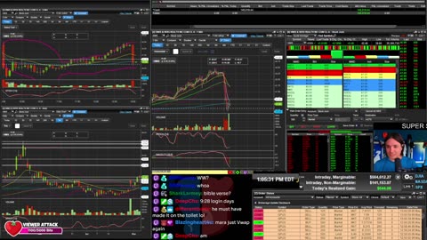 LIVE Day Trading the Stock Market