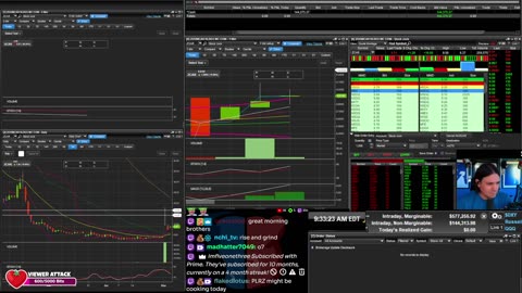 LIVE Day Trading the Stock Market
