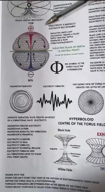 God is within, Jesus is the light